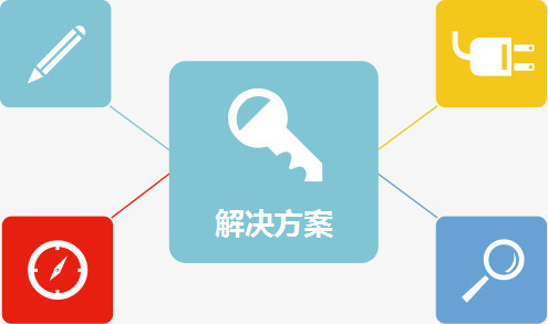 液體硅膠漲價應(yīng)對措施